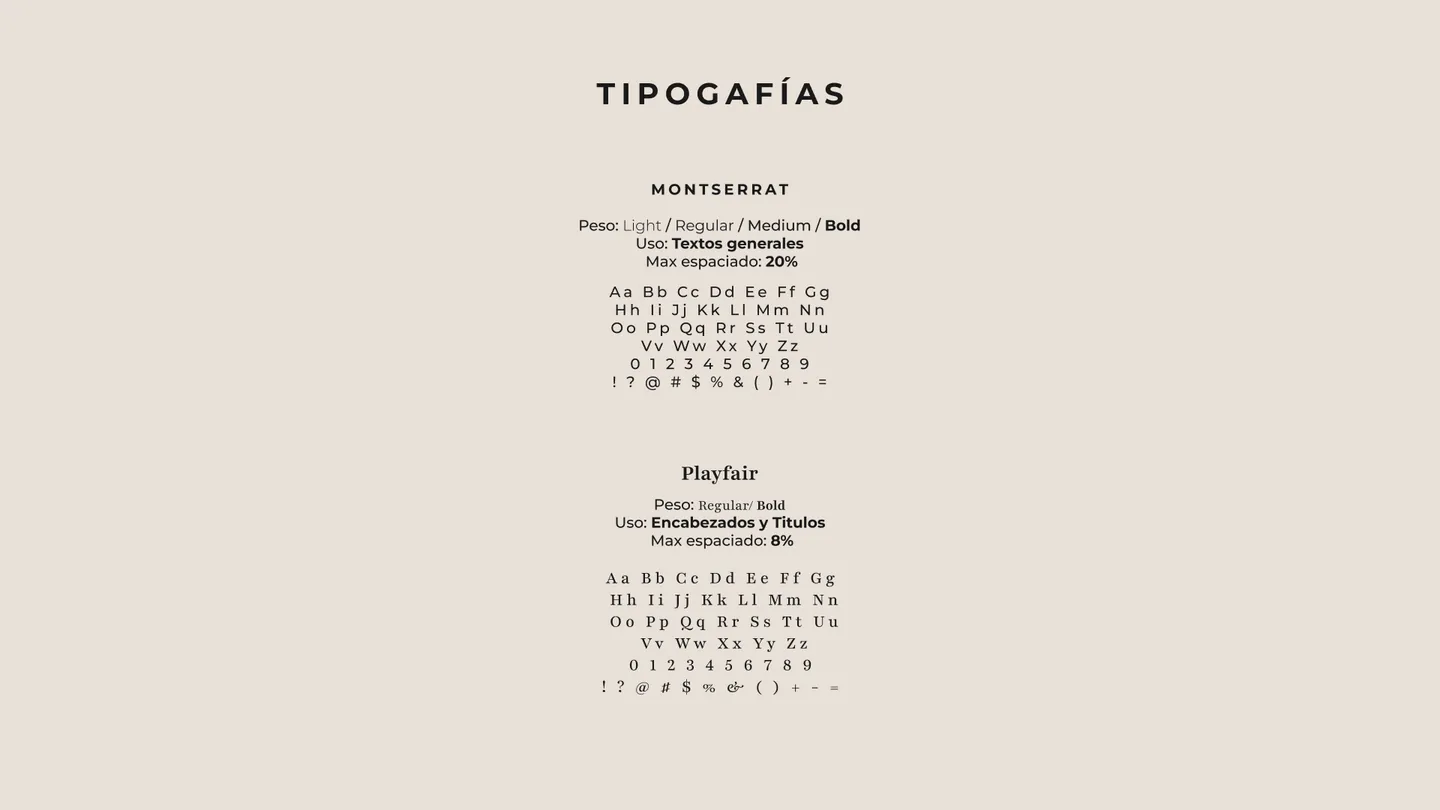 Tipografías Montserrat y Playfair